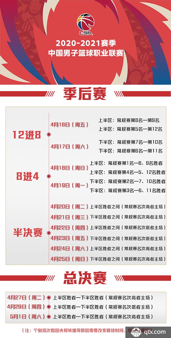是竞争