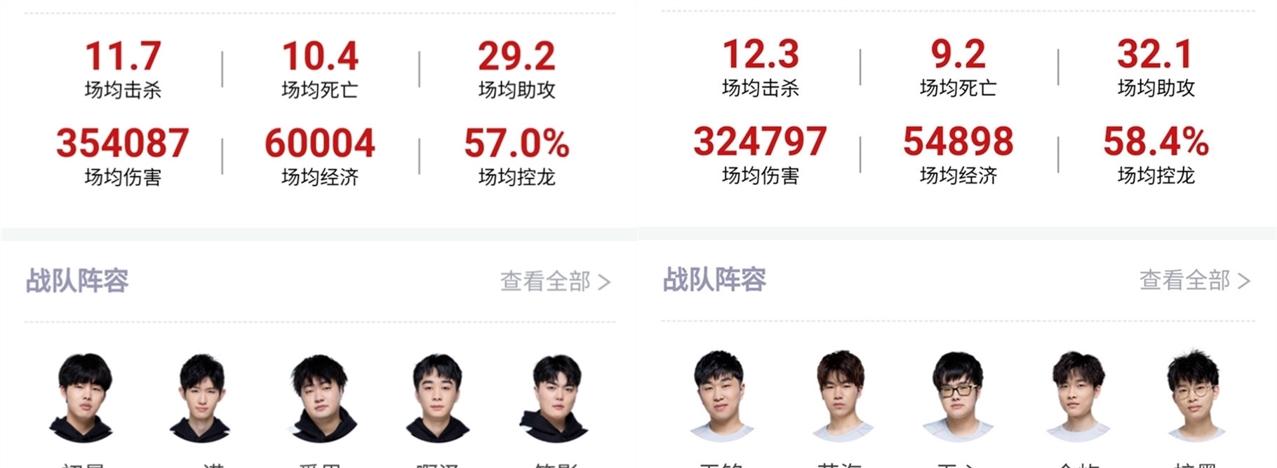 这一次的欧