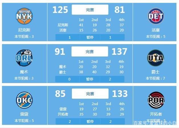 战术反思