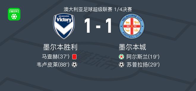 在积分榜上